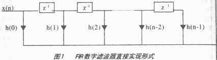t1.gif (5470 字節(jié))