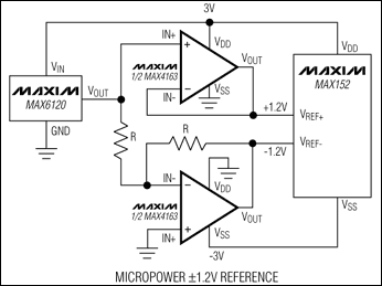 MAX4162、MAX4163、MAX4163EBL、MAX4164：典型應(yīng)用電路