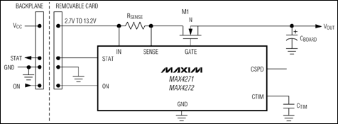 MAX4271、MAX4272、MAX4273：典型工作電路