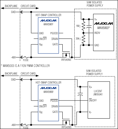 MAX5900、MAX5901：典型工作電路