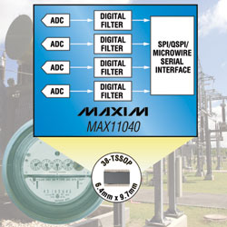 24-bit ADC simultaneously samples 4 channels, cascades to 32 channels.
