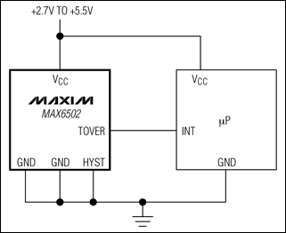 MAX6501、MAX6502、MAX6503、MAX6504：典型工作電路