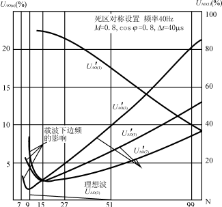 Lfj4.gif (13385 字節(jié))