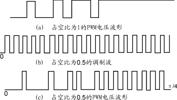 Gbs2.gif (8322 字節(jié))