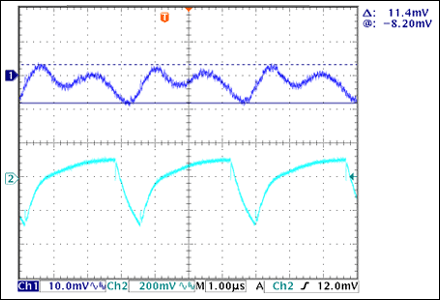 圖4. VIN = 24V，VOUT = 5V和IOUT = 5A時(shí)的輸出與輸入紋波。
Ch1：輸出電壓紋波；Ch2：輸入電壓紋波