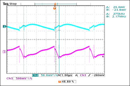 圖5. 輸入和輸出紋波，VIN = 12V、IOUT = 30A。
VIN = 12V、IOUT = 2 × 15A