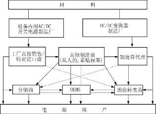 0110-3.gif (8253 bytes)