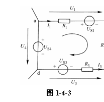 文本框:  
圖1-4-3
