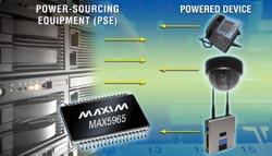 Low-cost, quad PSE controller enables IEEE 802.3at/PoE+-compliant applications