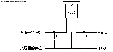 在安裝電容器時(shí)，您需要確保正確連接電極