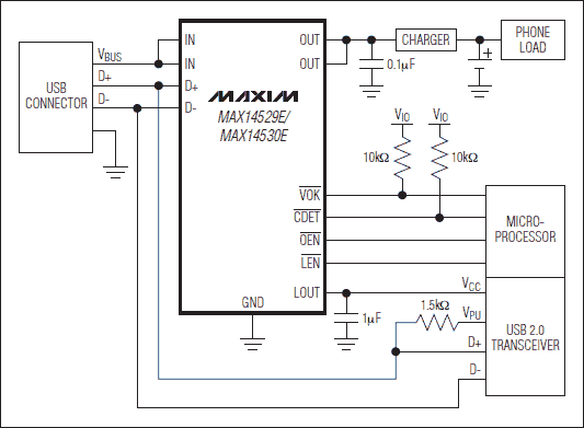 MAX14529E、MAX14530E：典型工作電路