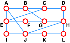 一個(gè)典型的路由器J的網(wǎng)絡(luò)圖