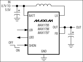MAX1795、MAX1796、MAX1797：典型工作電路