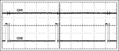 圖5b. 0.1A負(fù)載時的輸出電壓和控制電壓(20ms/div，CH1：1V/div，CH2：5V/div)