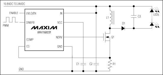 MAX16801A/B、MAX16802A/B：典型工作電路