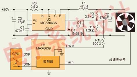 圖2：基于開關(guān)調(diào)節(jié)器的高效率的風(fēng)扇控制電路。