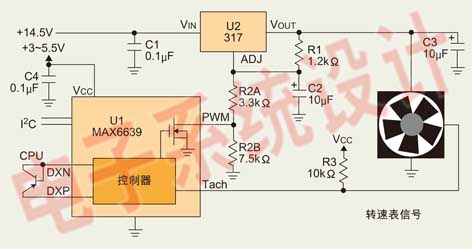 圖1：基于線性調(diào)節(jié)器的簡單而低成本的風(fēng)扇控制電路。