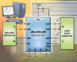 SATA I/SATA II�D(zhu��n)���(q��)����������|�z�y�͡�8kV ESD���o