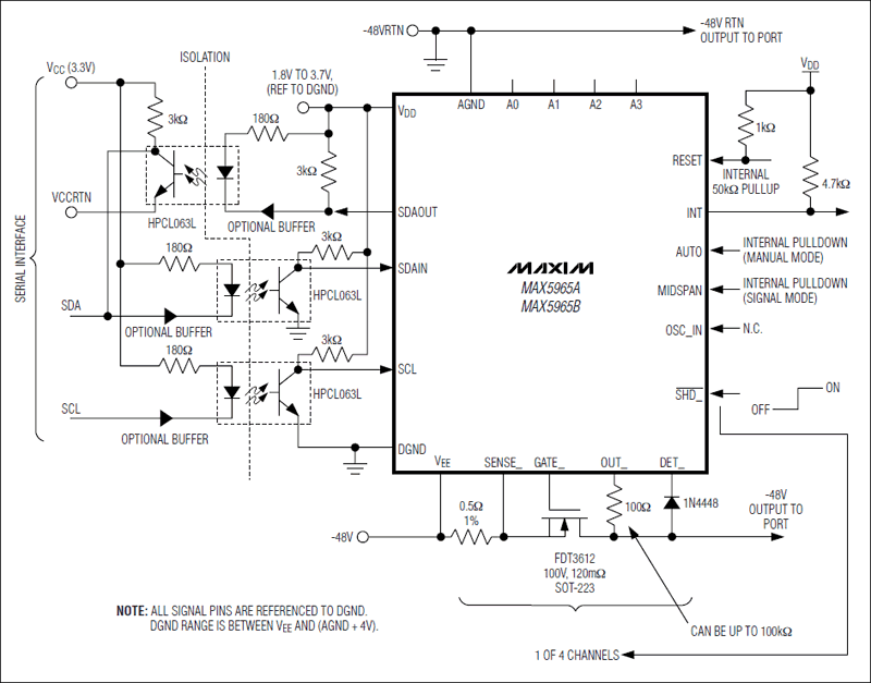 MAX5965A、MAX5965B：典型工作電路1