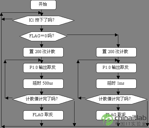 點(diǎn)此在新窗口瀏覽圖片