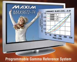 ����NV�惦(ch��)�����ڱ���gamma��VCOMֵ���ɽ���TFT-LCD�ĳɱ�
