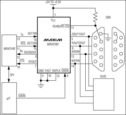 MAX3160、MAX3161、MAX3162：典型工作電路