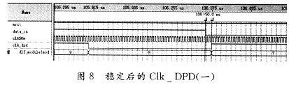 ��(w��n)�����Clk