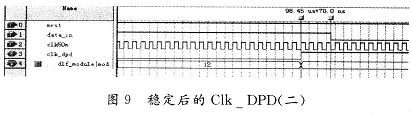 ��(w��n)�����Clk