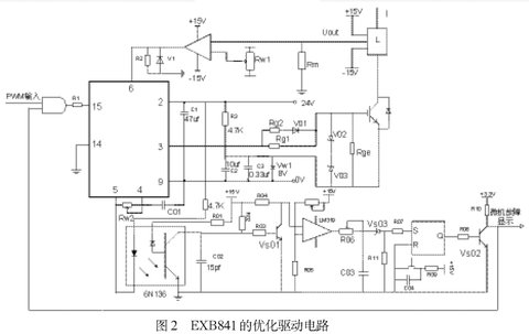 EXB841的優(yōu)化驅(qū)動電路