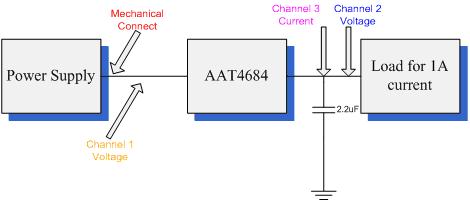 圖3：測試所用電路原理圖。