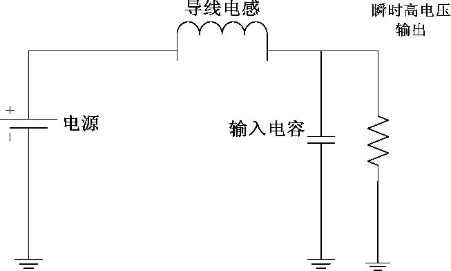 圖5: 輸入端輸入電容與導線電感構(gòu)成的LC振蕩電路。
