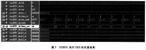 Modelsim�h(hu��n)����OC8051��(zh��)��DES�ķ���Y(ji��)��