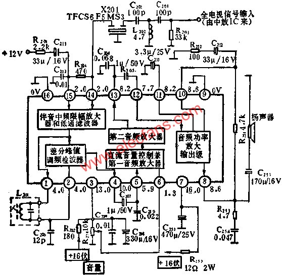 BJ5250是伴音通道采用的集成電路,它包含了第二伴音中頻放大,限幅,鑒頻,低頻放大和功率放大等伴音電路的全部功能.它提供的最大音頻輸出功率為2.5W.應(yīng)用實(shí)例如圖所示.