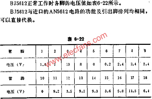 BJ5612正常工作時各腳的電壓值  m.sdkjxy.cn