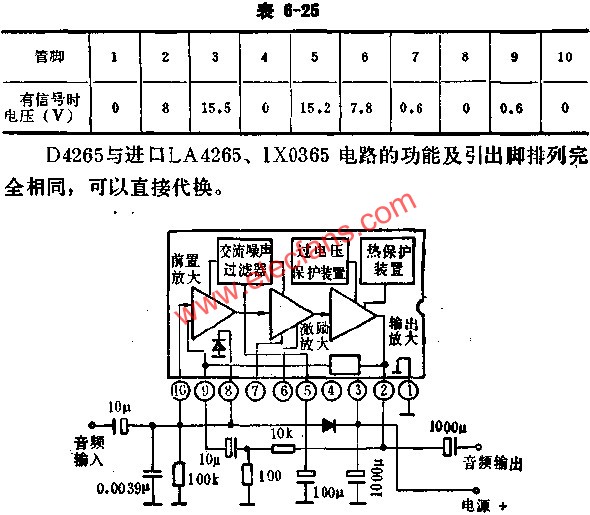 D4265方框圖及外圍電路圖  m.sdkjxy.cn