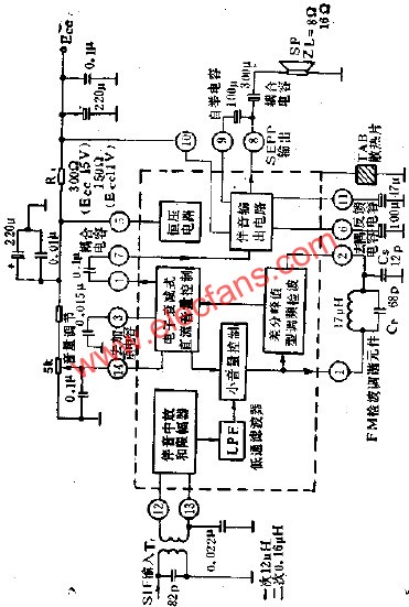 DG1353C方框圖和外圍電路圖  m.sdkjxy.cn