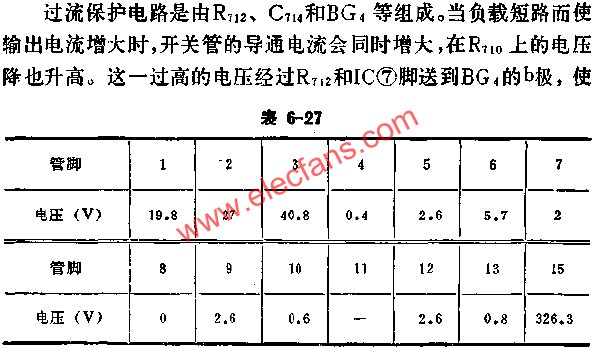 D0689工作時各腳的電壓值  m.sdkjxy.cn