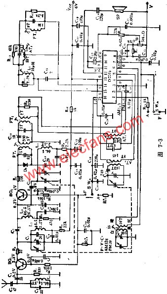 D2204單片調(diào)頻調(diào)幅收音機(jī)電路的應(yīng)用  m.sdkjxy.cn