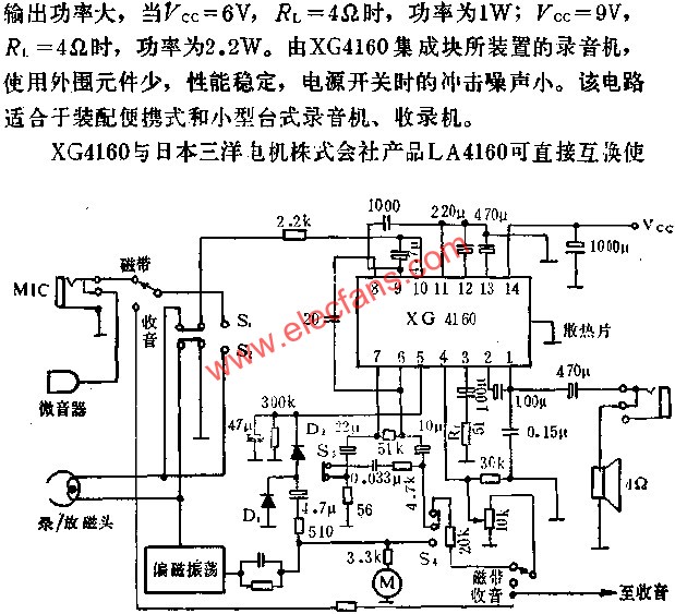 XG4160單片錄音機電路的應(yīng)用  m.sdkjxy.cn