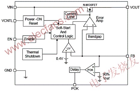 AX6610的典型應(yīng)用電路 m.sdkjxy.cn