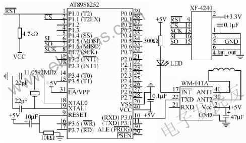 XF-S4240與單片機的連接 m.sdkjxy.cn