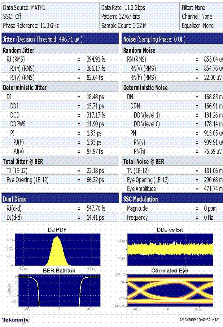 圖4: 實(shí)時(shí)示波器抖動(dòng)本底噪聲的測(cè)量，TIE為328 fs RMS。