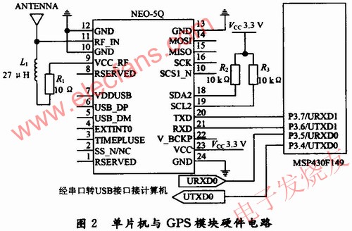 串口轉(zhuǎn)換USB接口電路 m.sdkjxy.cn