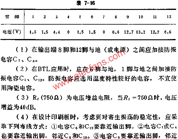 D7240各腳對地靜態(tài)電壓值表  m.sdkjxy.cn