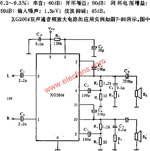 XG2004雙聲道音頻功率放大電路的應(yīng)用原理  m.sdkjxy.cn