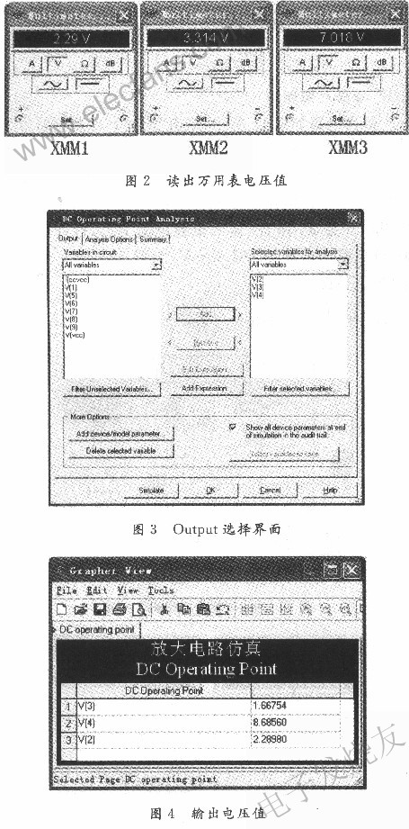 萬用表測量靜態(tài)工作點 m.sdkjxy.cn