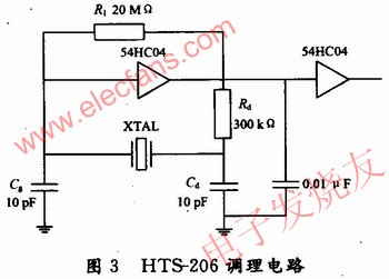 調(diào)理電路m.sdkjxy.cn