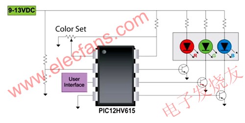 簡單的白光LED系統(tǒng)范例 m.sdkjxy.cn