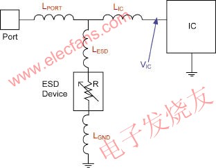 4種寄生電感，即LESD、LGND、LIC和LPORT m.sdkjxy.cn