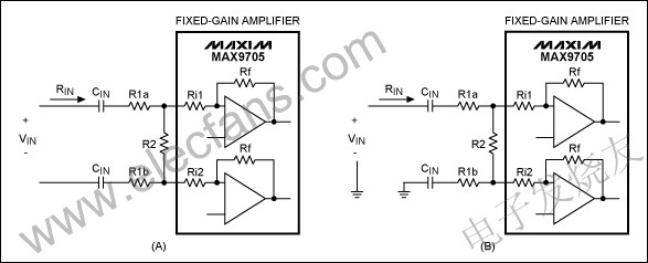  MAX9705固定增益音頻放大器配置為差分信號(hào)輸入架構(gòu) m.sdkjxy.cn